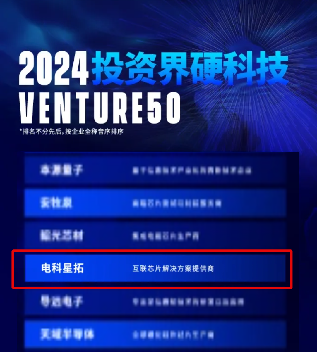 电科Jinnianhui入选2024VENTURE50硬科技榜单！.png