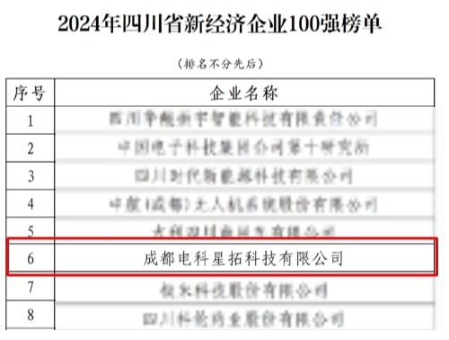 1737552749380909.jpg 电科Jinnianhui荣膺“2024年四川省新经济企业”100强榜单.jpg
